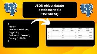 Insert and save json object data value directly to table POSTGRESQL