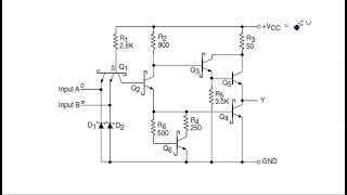 Schottky TTL | Circuit Diagram | PDC | Lec-106