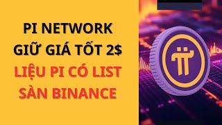  Pi Network Mới Nhất Hôm Nay 06/03 | Phân tích Bitcoin hôm nay và Cập nhật thị trường Crypto