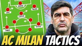 How Paulo Fonseca will setup AC Milan.