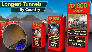 Longest Tunnel Length by Country | Top 80 Famous tunnel