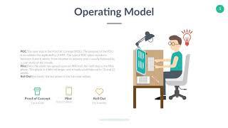 04  Operating Model