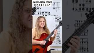 Getting Started with the Mixolydian Mode #guitarscales #guitartheorylessons