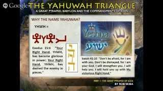 YHWH's Right Hand