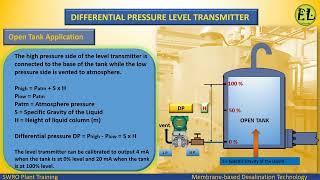 Level Measurement using DP Transmitter| Zero Suppression | Tank level |Dry, Wet leg method