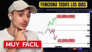 La Estrategia de Scalping MÁS FÁCIL para GANAR $500 al Día – ¡Lo Analizo!