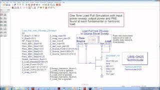 An X-band MMIC PA designed on a UMS GaN Process using Keysight ADS