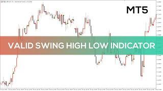 Valid Swing High Low Indicator for MT5 - FAST REVIEW