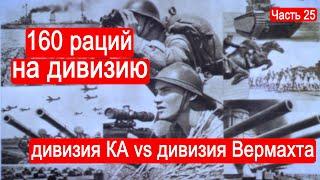 160 раций на одну дивизию. Сравниваем дивизию РККА и Вермахта/Второй Фронт. Часть 25