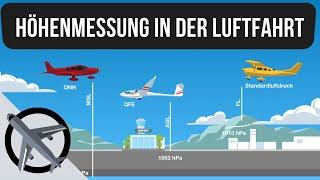 Höhenmessung: QNH, QFE und der Standardluftdruck