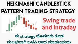 Heikinashi Candlestick Pattern Trading strategy explained in kannada|Intraday trading strategy