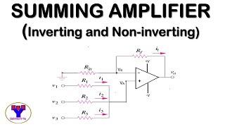 Op-Amp as Summing Amplifier (Inverting and Non-Inverting Summing Amplifiers/ Adders)