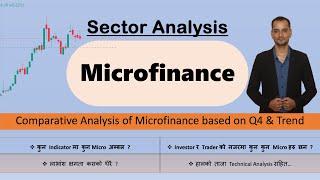 Sector Analysis : Microfinance | Stock Market Analysis by Ram Hari Nepal