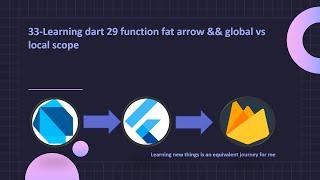 33-Learning dart 29 function fat arrow && global vs local scope