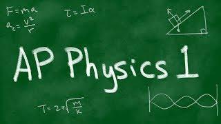 AP Physics 1 Dynamics Free Response 1