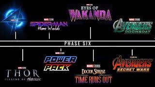 NEW Marvel Phase 6 Projects Revealed! All New Official, rumored and leaked Projects