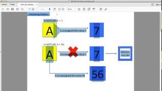 Declaring Variable in MATLAB