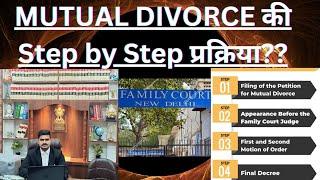 Mutual divorce process | Aapsi sahmati se talak kaise len | Divorce kaise le sakte haie