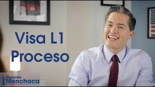 Visa L1 Proceso de Solicitud, USA 2020