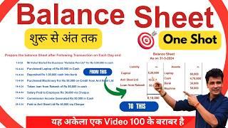 BALANCE SHEET for BEGINNERS | Balance Sheet kaise banaye | One Shot | Accounting | Hindi