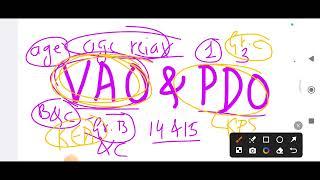 VAO & PDO Latest Update 2024/Group B Exam Postponed PC PSI VAO PDO postpone Land Surveyor KEA KPSC