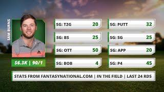 2021 The Open DraftKings Picks: Value Plays