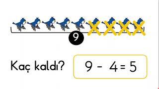 1. Sınıf Matematik - Çıkarma İşlemi 1 (1-20)