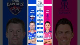 David Warner vs Trent Boult IPL Matchups #headtohead #batsman vs #bowler #matchup