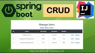 Spring Boot CRUD Tutorial with IntelliJ IDEA, MySQL, JPA, Hibernate, Thymeleaf and Bootstrap