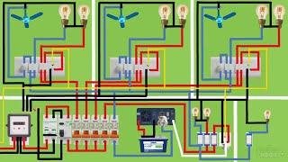 Complete House Wiring with inverter connection for all Room  Jr Electric School