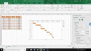 Dinamic Gantt Chart