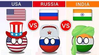 USA vs Russia vs India - Country Comparison 2023