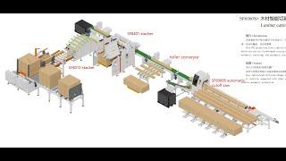 SF6060S automatic wood cross cutting sorting stacking line