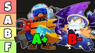 BTD6 Paragon Tier List