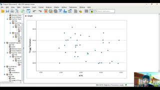 Praktikum Analisi Anova, Uji Lanjut, Korelasi, dan Regresi dengan SPSS dan R Studio