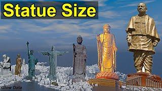 Statue Size Comparison | Tallest Statue In The World