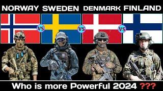 Norway Vs Sweden Vs Denmark Vs Finland| Millitary Power Comparison 2024| ipro Comparison