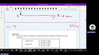 Discussion and revision of Government intervention_Price Control_Tax | Natheinz Funny Economics