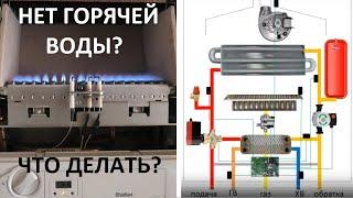 Газовый котёл Vaillant  Проблемы с ГВС как решить самостоятельно