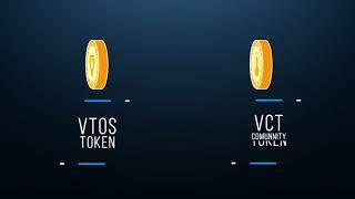 ICO (VTOS) - Decentralized CDN & Social Network Top ICO 2018 | Cryptocurrency