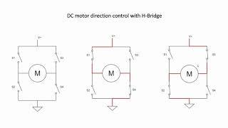 DC motor control with Micro:bit | Advance Kid