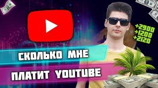 Сколько платит Ютуб за 1000 просмотров 2022 в Украине? Монетизация YouTube в Украине 2022!