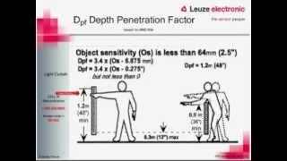 Functional Machine Safety Series - Part 3 - Safety Distance Calculations