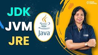 Understand JDK JVM JRE in JAVA in minutes!