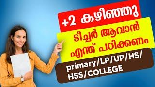 Teaching job qualification, Teacher qualification Malayalam, Teacher training course Kerala, BEd