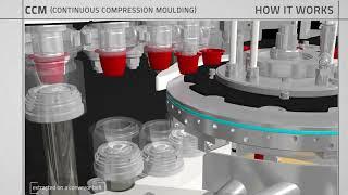 SACMI CCM Continuous Compression Molding for Coffee Capsules