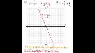 Linear Equations - Graphing Linear Functions #12