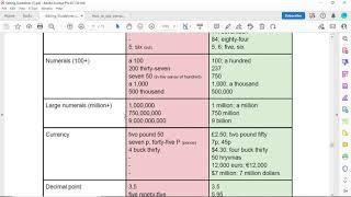 How to transcribe Audio in Transcribio PART 1 | Audio Test | Guidelines | Transcrib.io