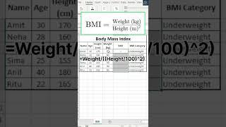 ️How to Calculate BMI(Body Mass Index) in Excel #shortsvideo #trendingshorts #shortcutkeys #excel