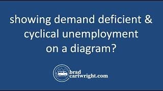 What is Demand Deficient & Cyclical Unemployment on a Diagram? | IB Macroeconomics | IB Economics